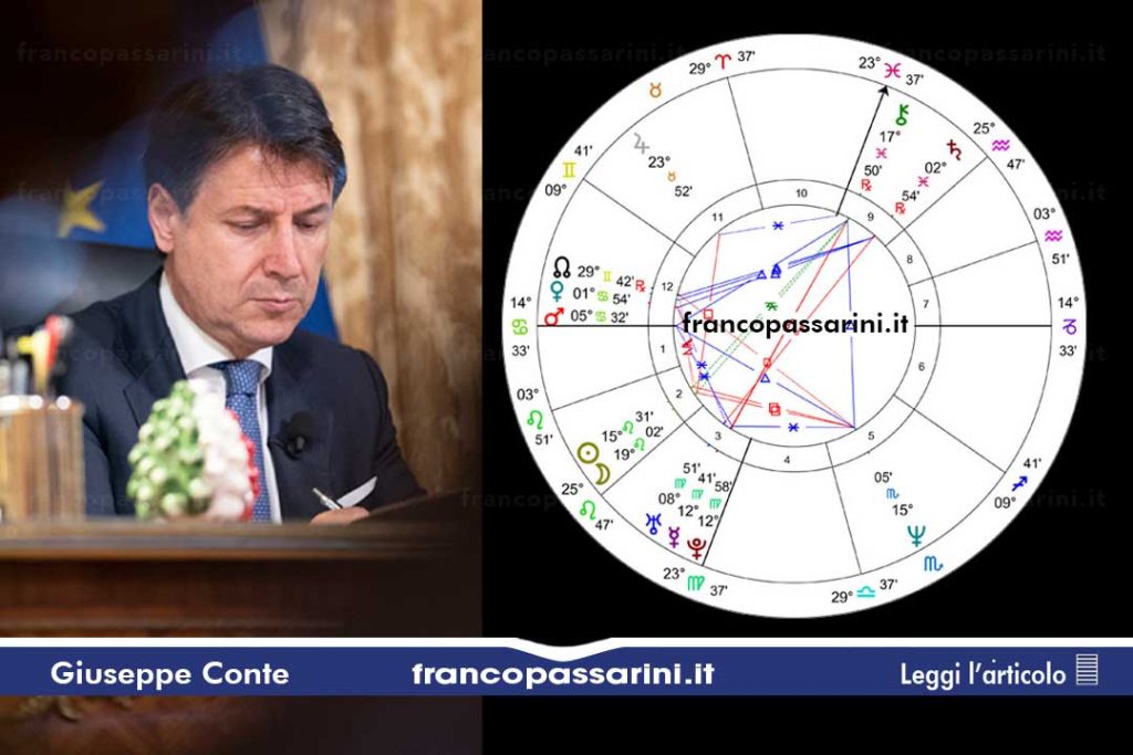 Giuseppe Conte, analisi Astrologica di un uomo al potere